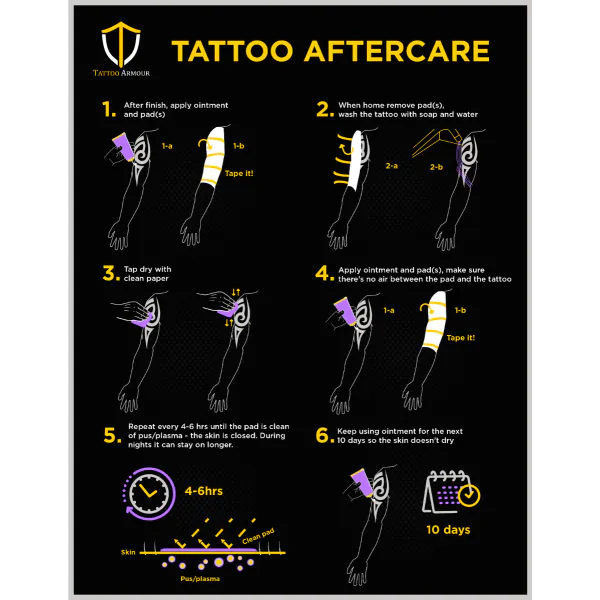 Tattoo Armour