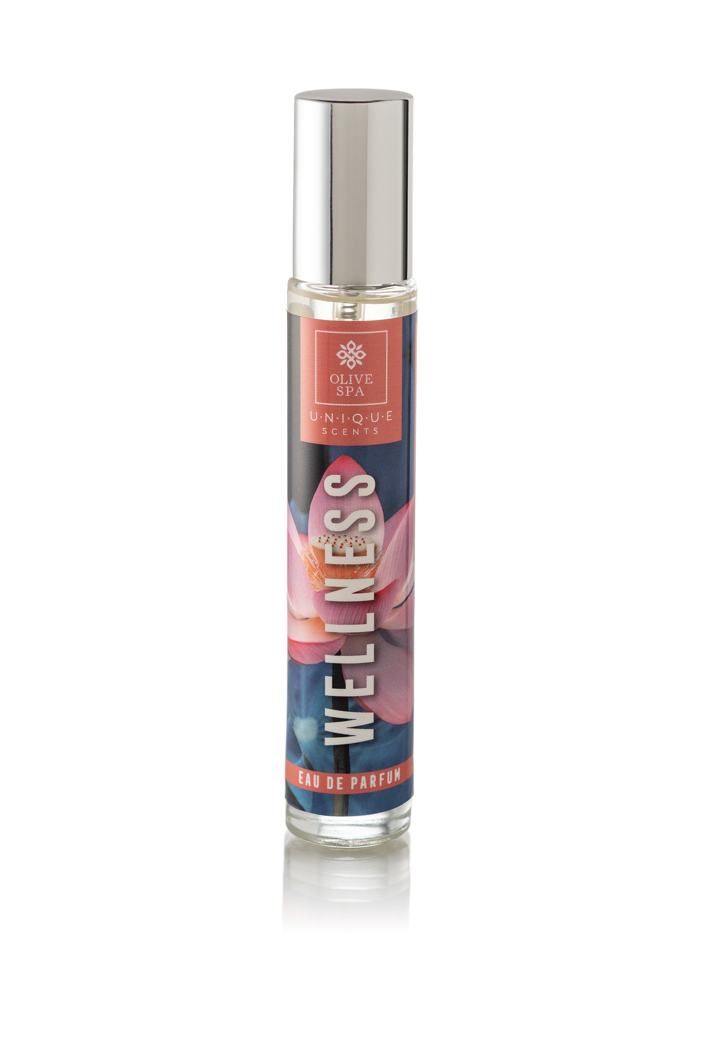 Wellness Perfume
